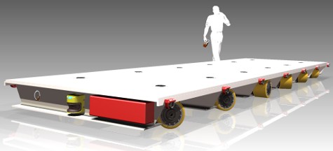 SPMT: Self Propelled Modular Transporter . 150000kg